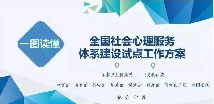社會(huì)心理服務(wù)體系建設(shè)
