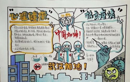 心理健康手抄報-抗擊疫情