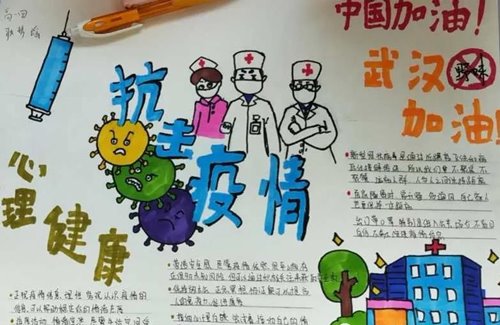 心理健康手抄報-抗擊疫情