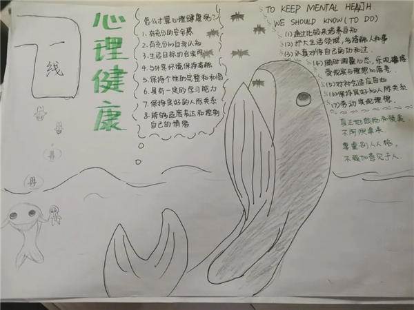 心理健康手抄報-心理健康