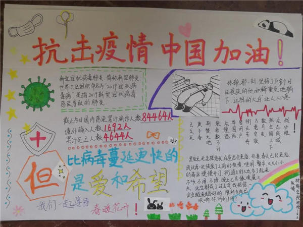 心理健康手抄報-抗擊疫情