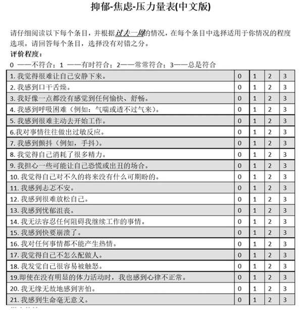心理健康評(píng)價(jià)標(biāo)準(zhǔn)-抑郁焦慮壓力量表(DASS)