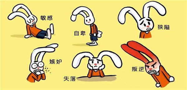 小學(xué)生心理健康常見(jiàn)問(wèn)題及表現(xiàn)