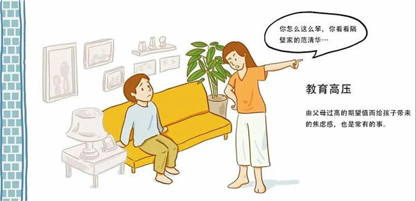 小學(xué)生心理健康問(wèn)題-教育高壓