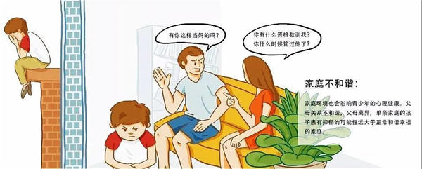 小學(xué)生心理健康問(wèn)題-家庭不和諧