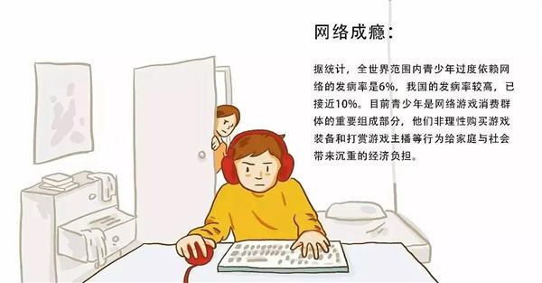 小學(xué)生心理健康問(wèn)題-網(wǎng)絡(luò)成癮
