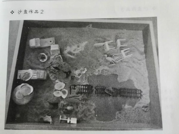 第二次沙盤