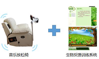 標(biāo)準(zhǔn)反饋型音樂放松椅