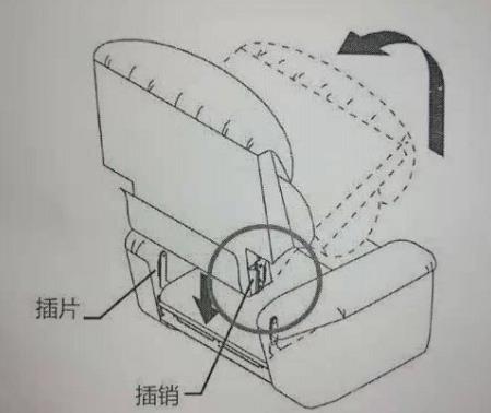 音樂放松椅安裝試圖